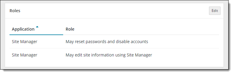 Roles panel Roles panel.
